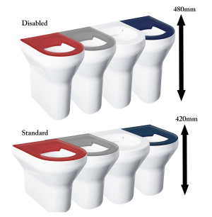 High Security Pan in a rang of 4 colours and two sizes