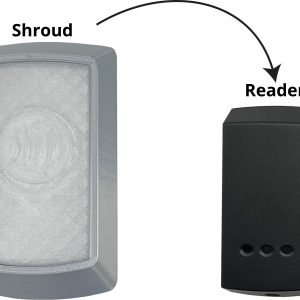 Paxton Proximity Reader Shrouds