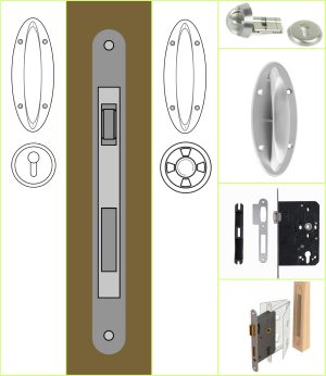 Primary Override Deadlocking Doorset – For Bedrooms, Ensuites, and Offices INS-P1